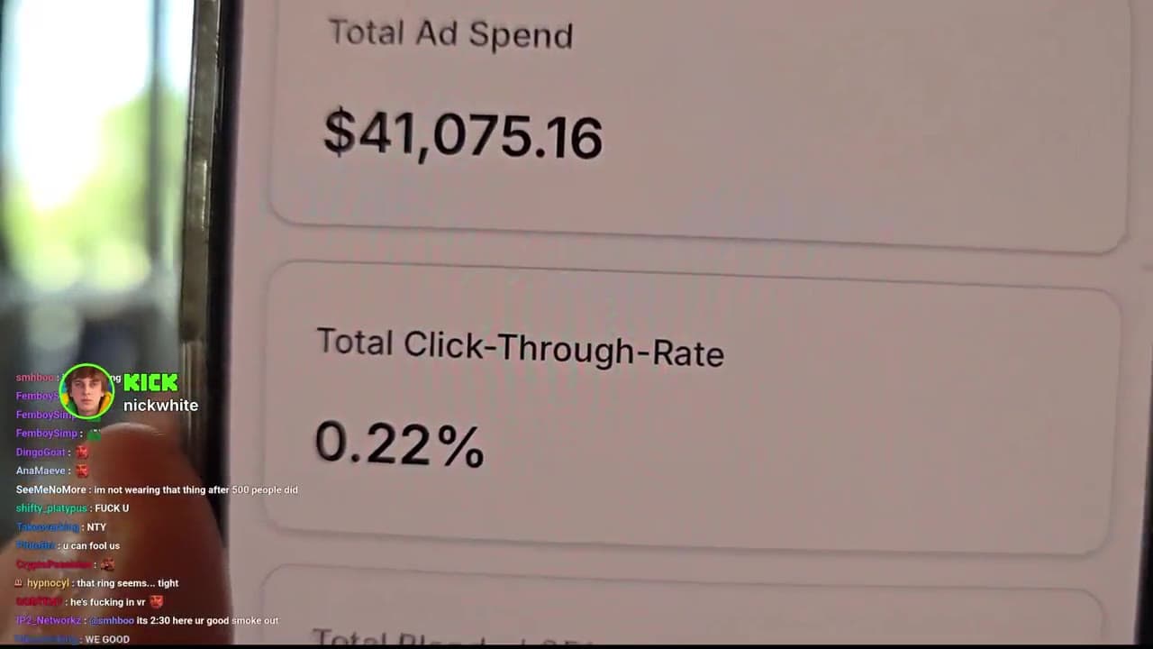 A campaign dashboard held up on a Kick stream, reading Total Ad Spend $41,075.16 and Total Click-Through-Rate 0.22%, with the stream’s chat down the left edge.